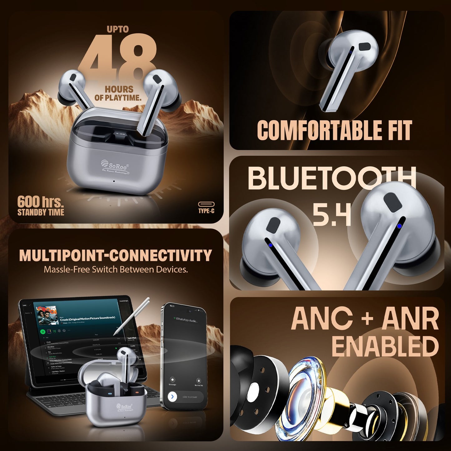 TWS Bluetooth Earbuds | 48 Hours Playtime, Multipoint Connectivity & BT 5.4 Soroo SR-BUDS 21