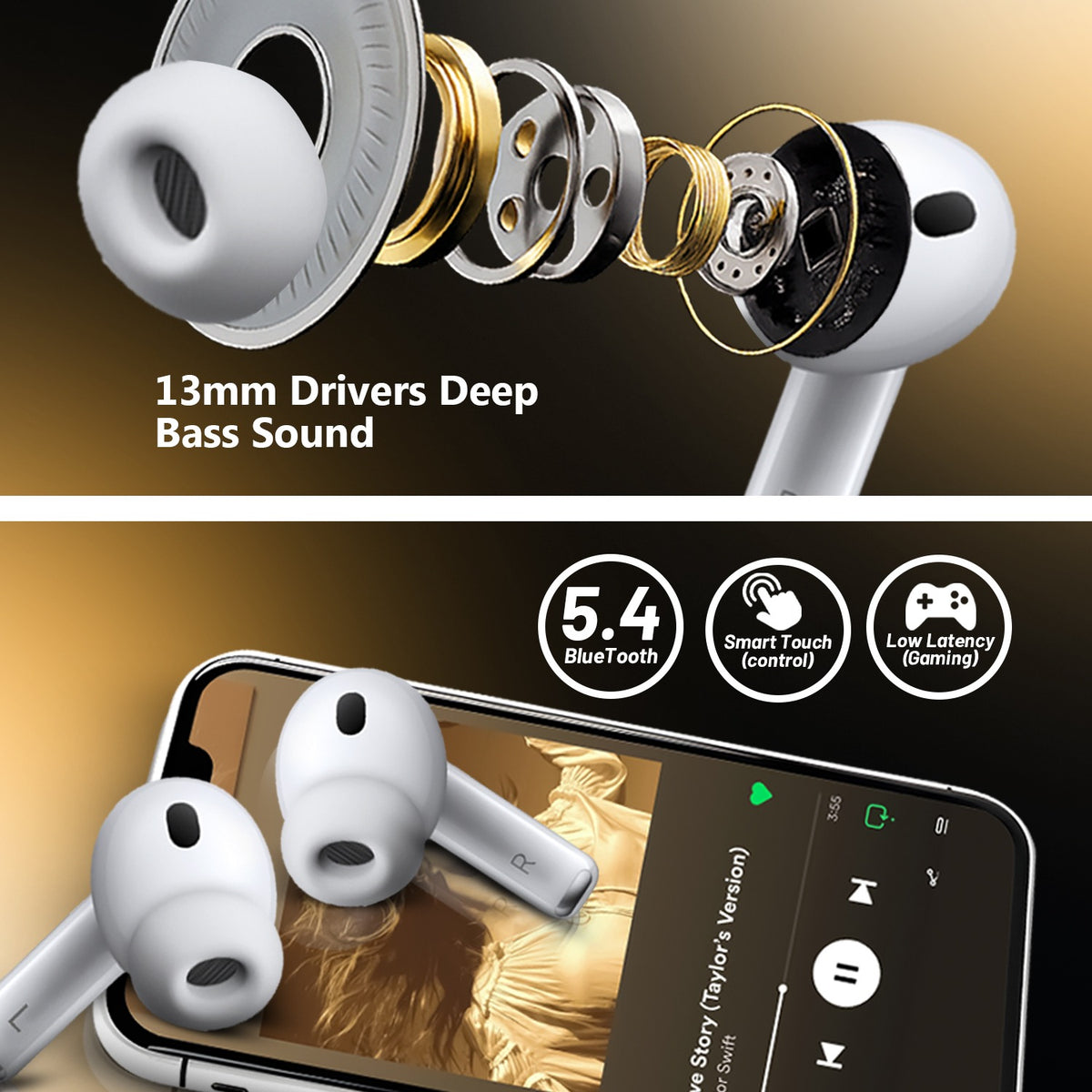 Wireless Bluetooth Earbuds | 42 Hours Playtime & Type-C Charging | Soroo SR-BEATPODS-IPN – White