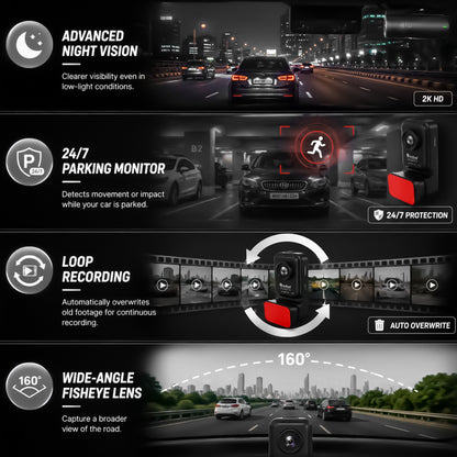 Car Dash Camera with Advanced Night Vision | Parking Monitor, Loop Recorder & 128GB Support | Soroo SR-DCAM4 – Black