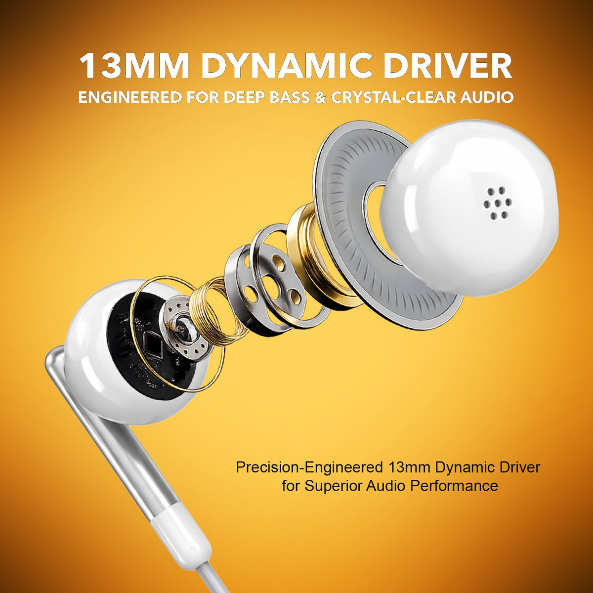 Wired Earphones with Mic | Soroo SR-X178 In-Ear Earphones – White