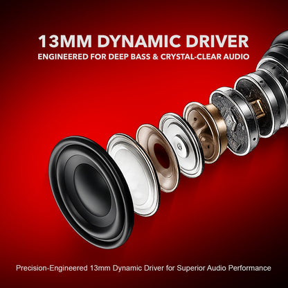 Wired Earphones 13mm Dynamic Driver Hi-Fi Sound Mic Control Type-C In-Ear Earphones SOROO A-54