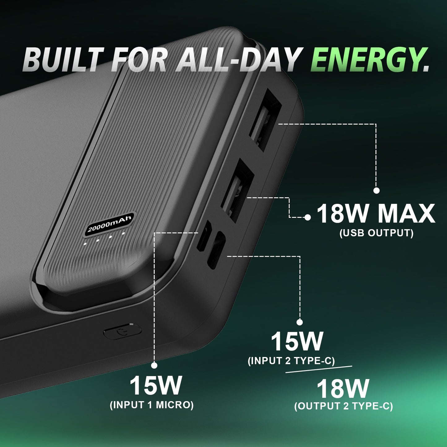 Fast Charging Power Bank SoRoo 20000mAh 18W – Ultra Compact Pocket Size (Black) PB-189