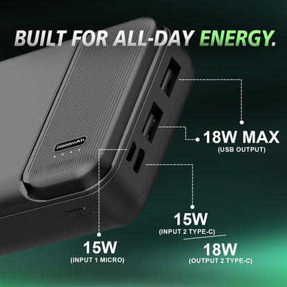 Fast Charging Power Bank SoRoo 20000mAh 18W – Ultra Compact Pocket Size (Black) PB-189
