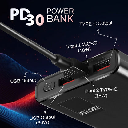 Power Bank Fast Charging Ultra Compact 10000mAh 30W SoRoo Future – Pocket Size Lithium Polymer Battery (Black) PB166