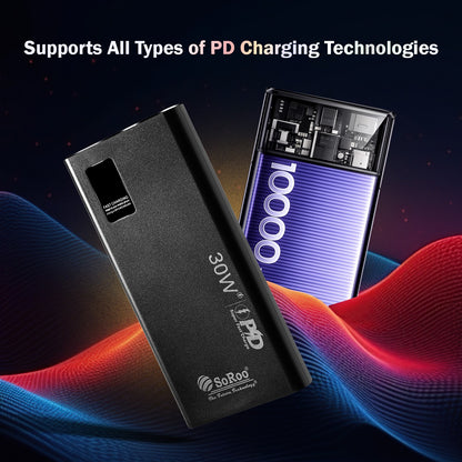 Power Bank Fast Charging Ultra Compact 10000mAh 30W SoRoo Future – Pocket Size Lithium Polymer Battery (Black) PB166