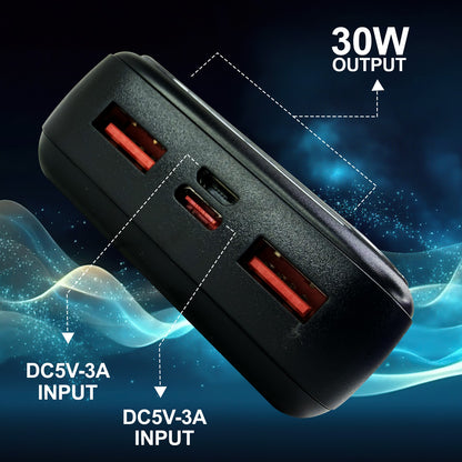 Power Bank Fast Charging 30W 20000mAh SoRoo Future PB186 Black