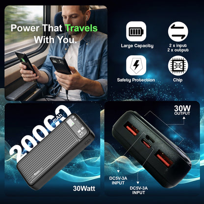 Power Bank Fast Charging 30W 20000mAh SoRoo Future PB186 Black