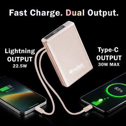 Power Bank Fast Charging 30W 10000mAh SoRoo Future PB193