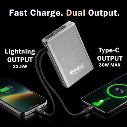 Power Bank Fast Charging 30W 10000mAh SoRoo Future PB193