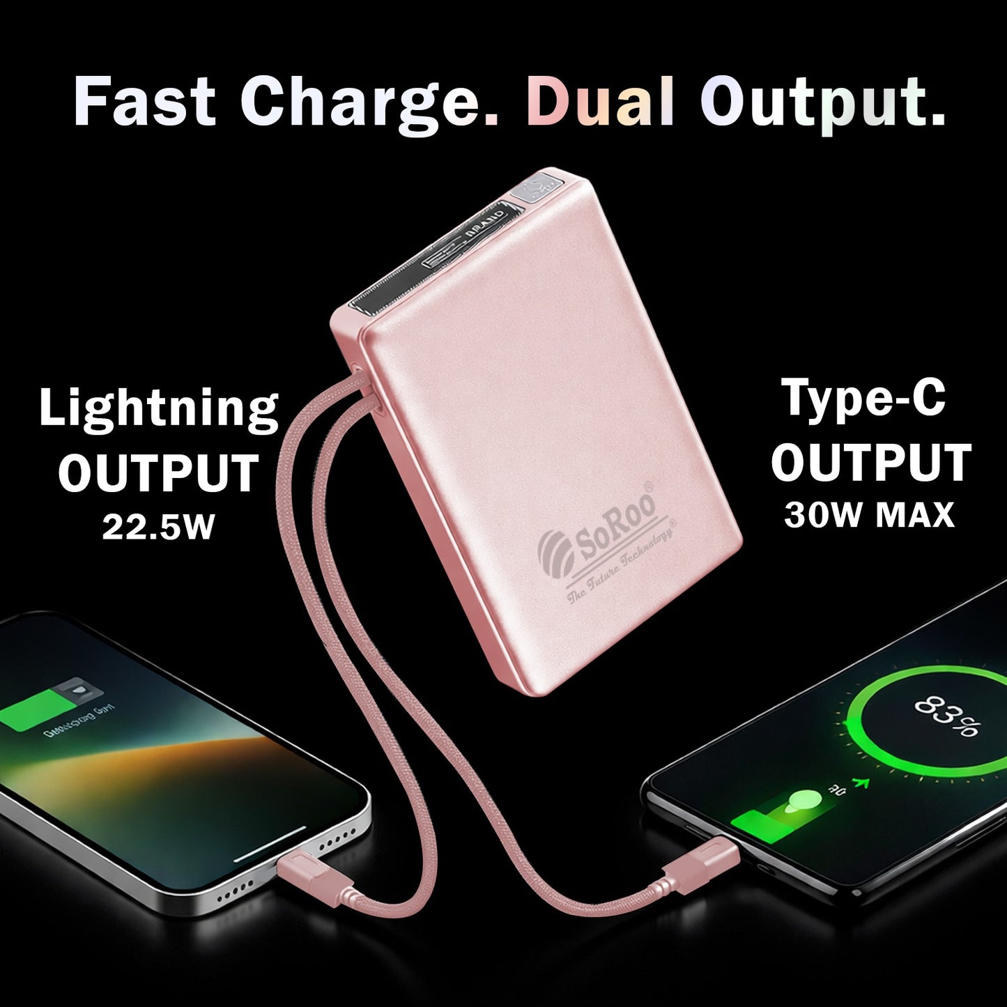 Power Bank Fast Charging 30W 10000mAh SoRoo Future PB193