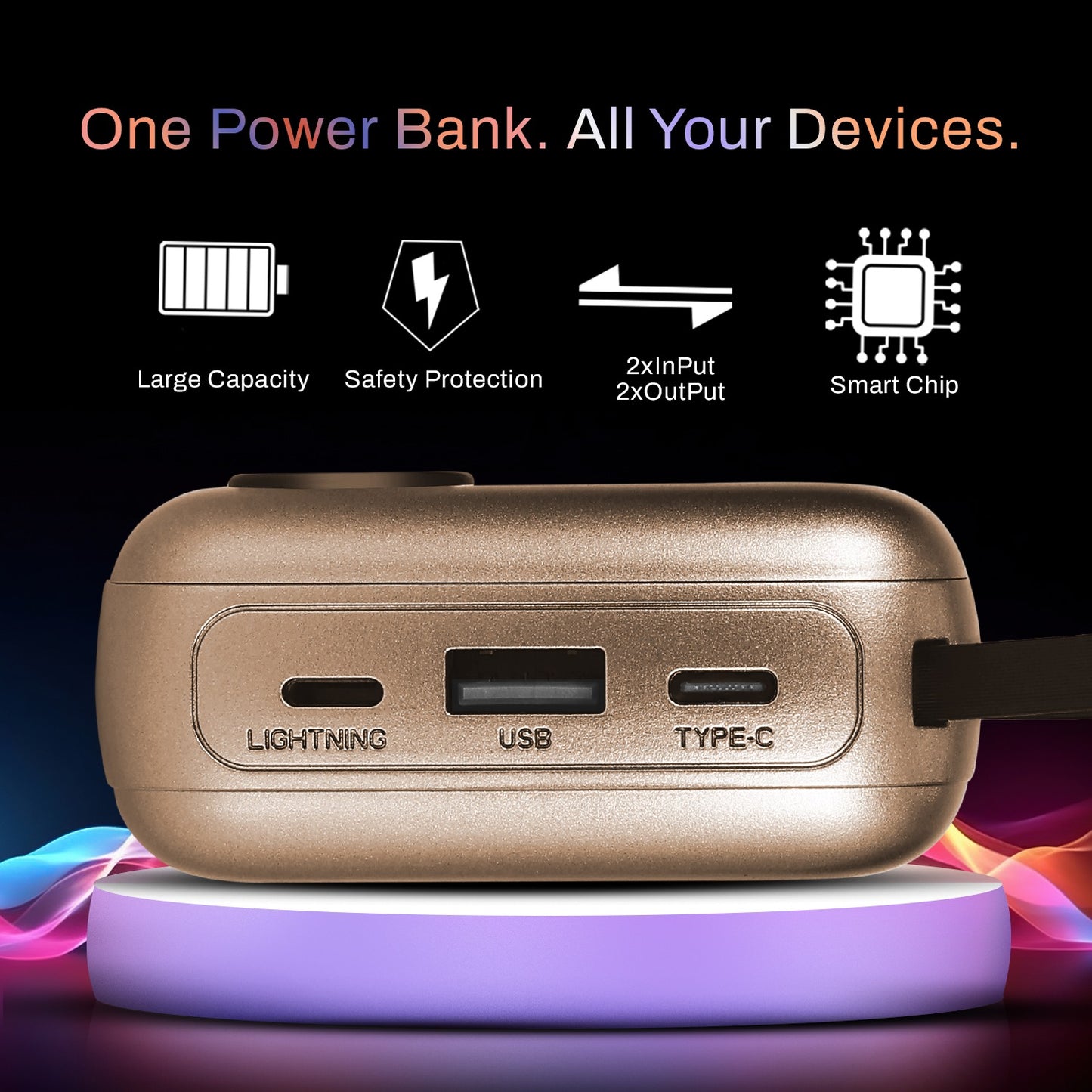 Power Bank Fast Charging 66W 10000mAh SoRoo Future PB194 Golden