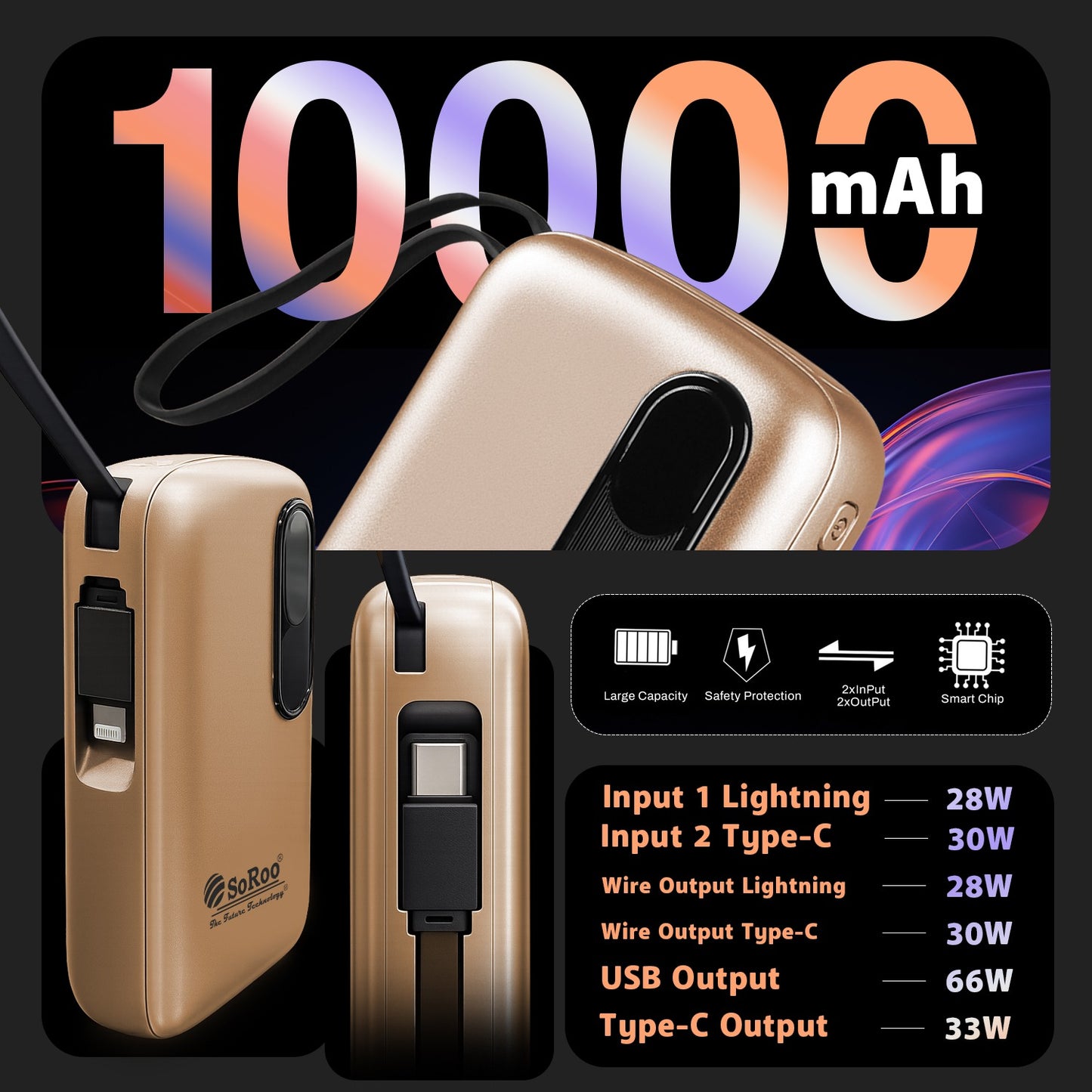 Power Bank Fast Charging 66W 10000mAh SoRoo Future PB194 Golden