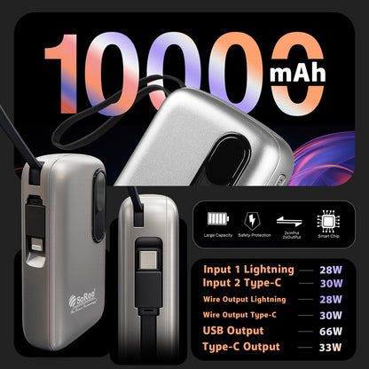 Power Bank Fast Charging 66W 10000mAh SoRoo Future PB194 Golden