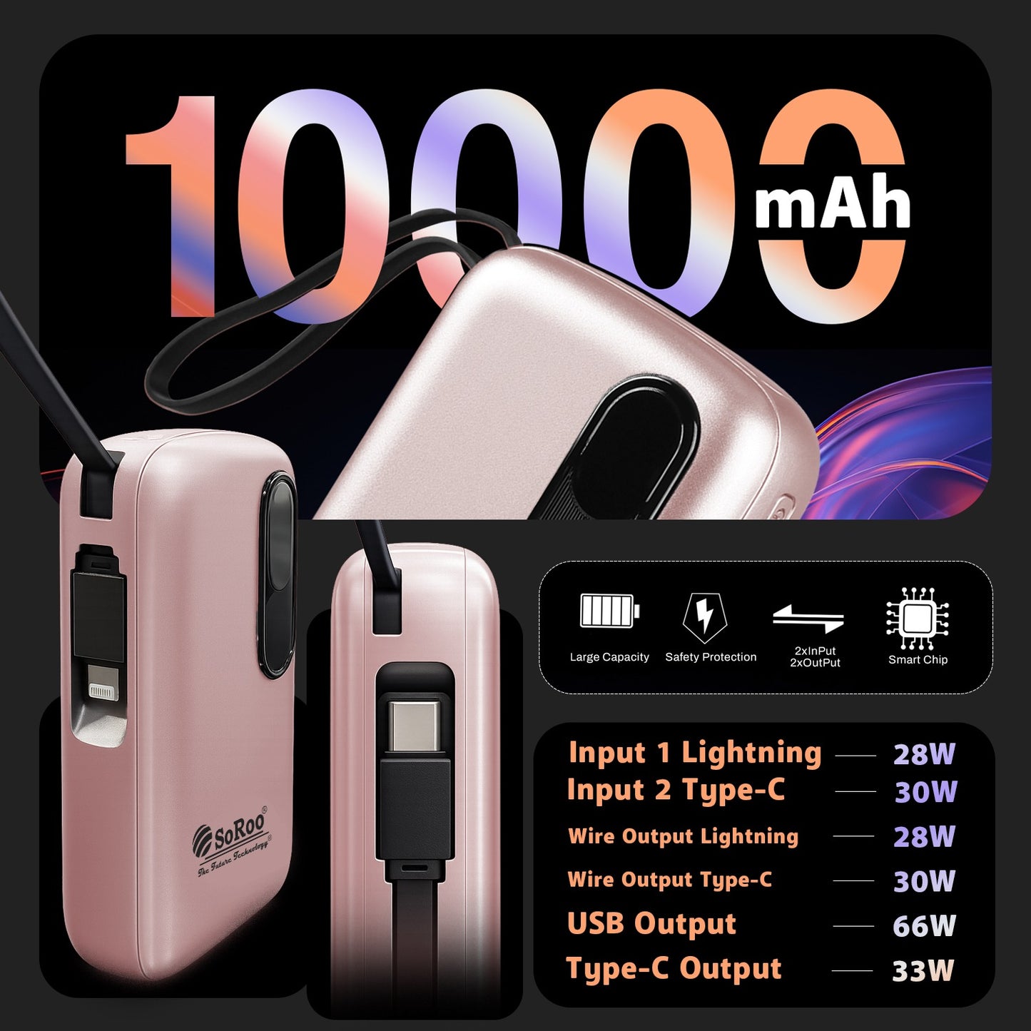 Power Bank Fast Charging 66W 10000mAh SoRoo Future PB194 Golden