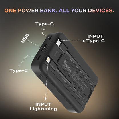 Power Bank Fast Charging 22.5W 10000mAh SoRoo PB190 Black
