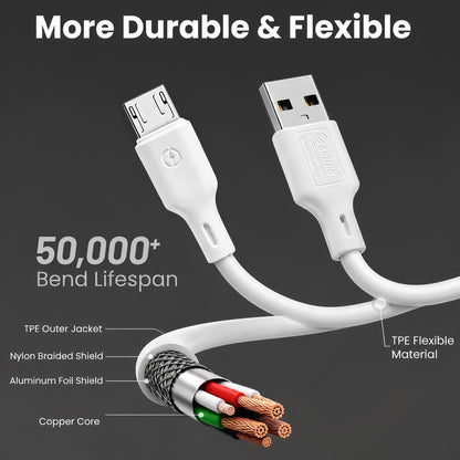 USB to V8 Data Cable | 22W Fast Charging & High-Speed Data Transfer SoRoo SR-DT-RED-V8 White