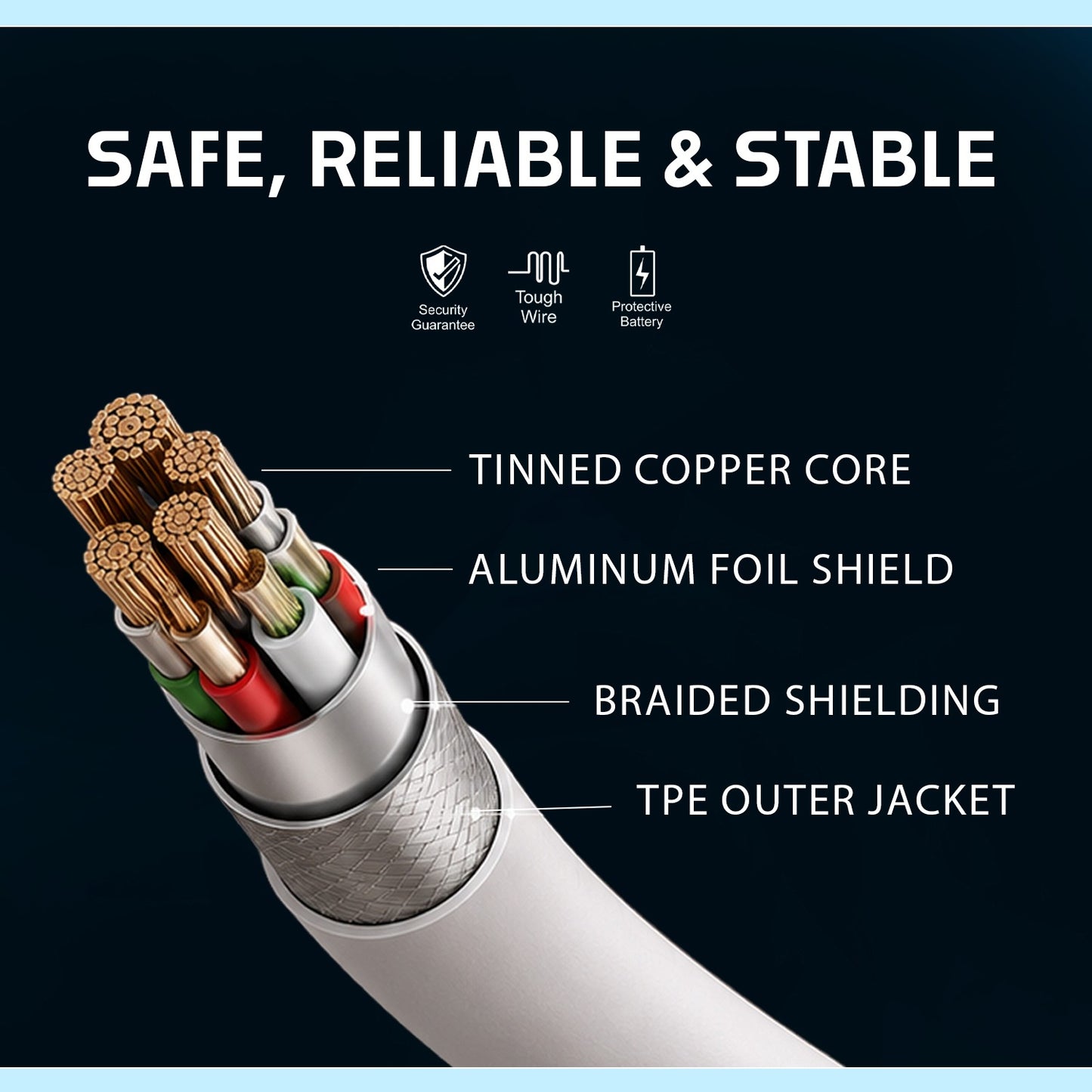 45W Fast Charging Data Cable | SoRoo SR-DT17 White Charging Cable