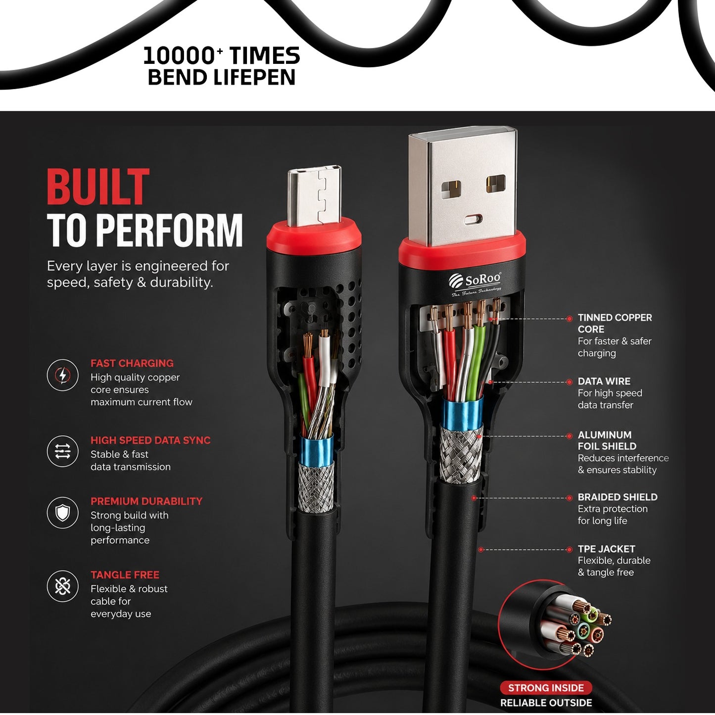 Micro USB Cable V8  | 45W Fast Charging & Data Sync Cable SoRoo SR-DT17V8