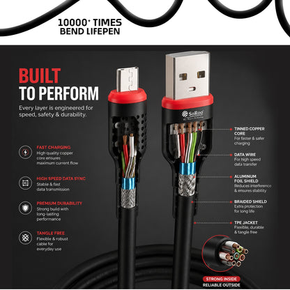 Micro USB Cable V8  | 45W Fast Charging & Data Sync Cable SoRoo SR-DT17V8