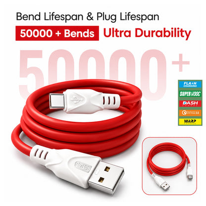 60W USB to Type-C Fast Charging Cable | Fast Charge & Data Sync Cable SoRoo SR-DT19-CBL-RED-01