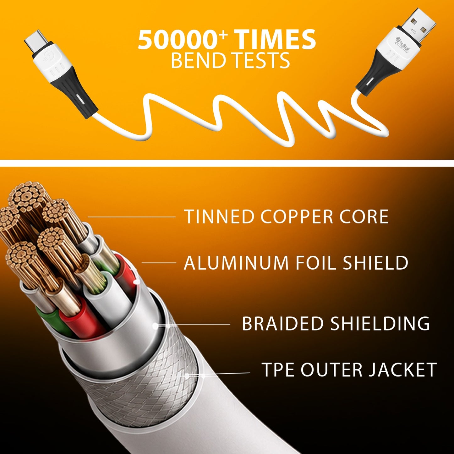 USB to Type-C Fast Charging Cable | High-Speed Data Sync | White SoRoo SR-DT23 65W