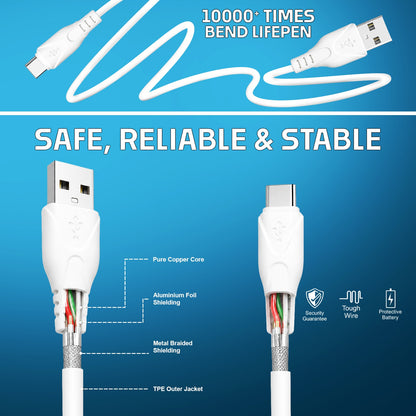 Type C to Type C Cable 40W Fast Charging Data Sync Cable | SoRoo SR-DT89 – White