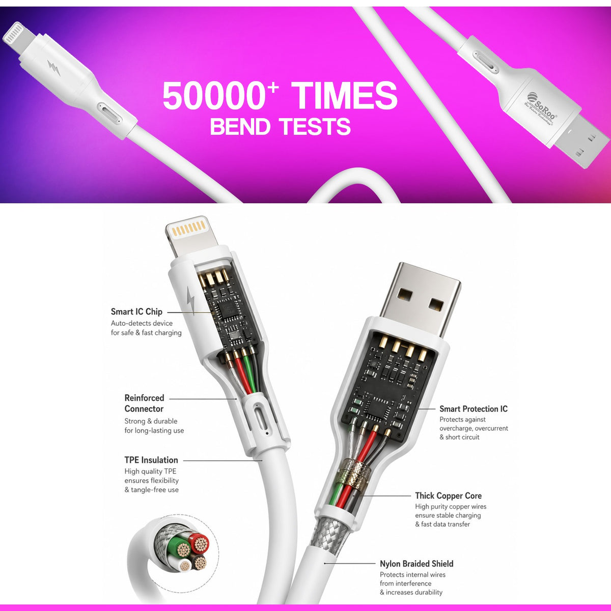 USB to Lightning Cable 45W | Soroo M723 Fast Charging Cable 1200mm – White