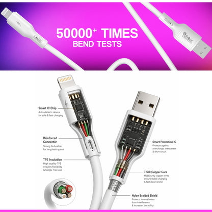 USB to Lightning Cable 45W | Soroo M723 Fast Charging Cable 1200mm – White