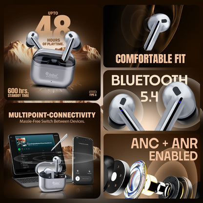 TWS Bluetooth Earbuds | 48 Hours Playtime, Multipoint Connectivity & BT 5.4 Soroo SR-BUDS 21