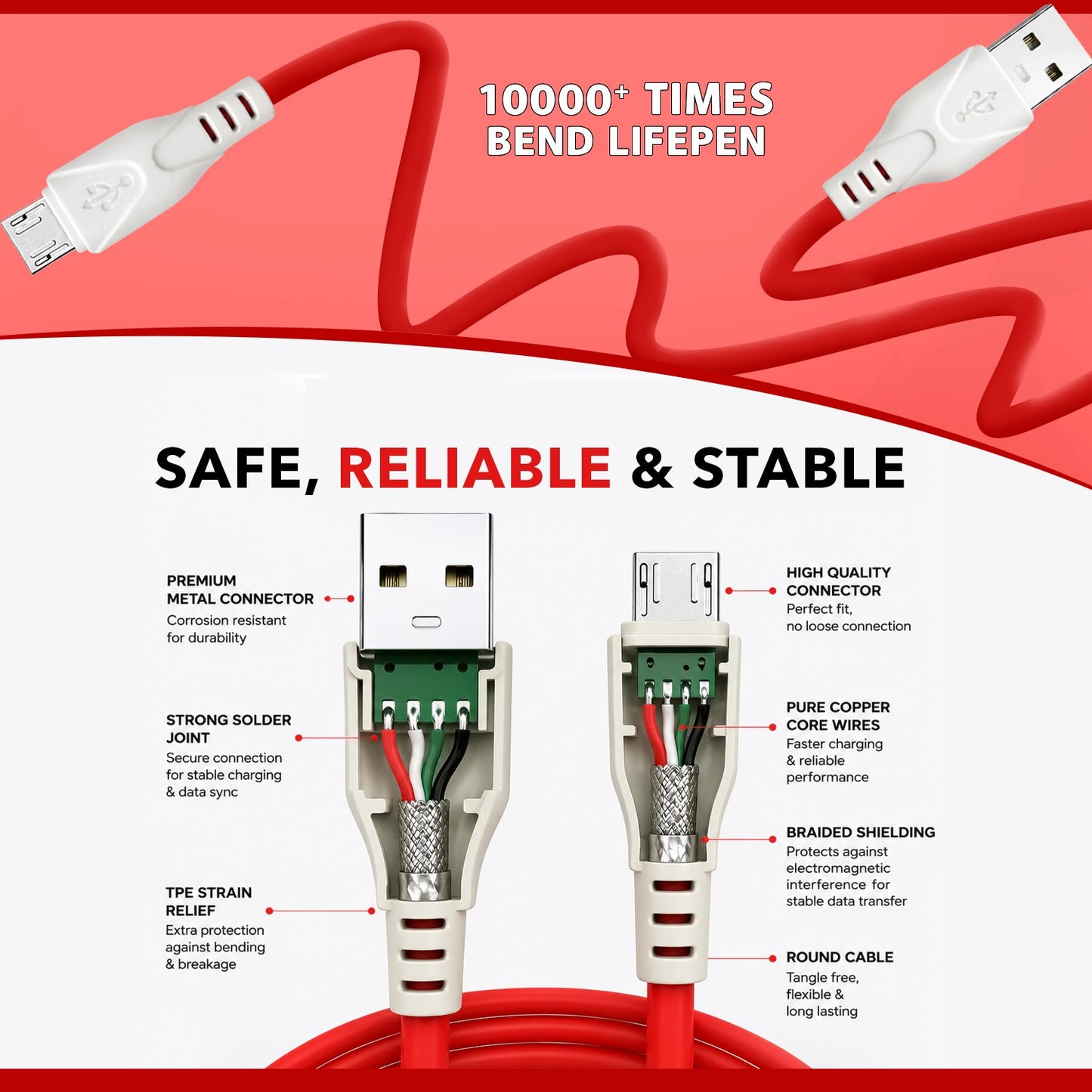 45W Fast Charging USB to V8 Cable | Soroo SR-DT21V8 High Speed Data & Charging Cable – Red