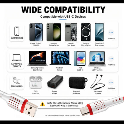 USB to Type-C Data Cable | 75W Fast Charging, 1.2 Meter Cable Soroo SR-DT7
