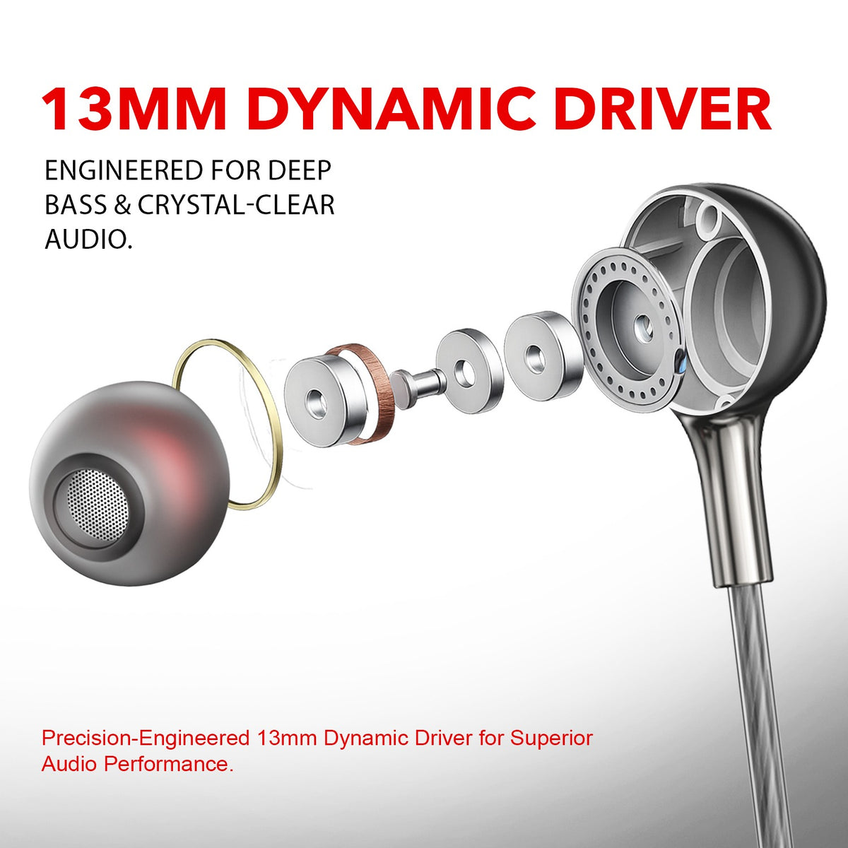 Type C Wired Earphones with Mic | Soroo SR-ITUNE1 In-Ear Earphones – Grey