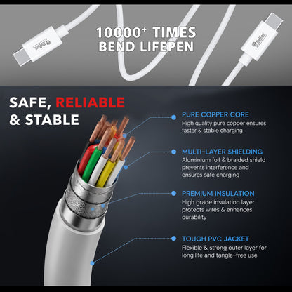 Fast Charging Cable 13A | 65W | Soroo SR-PD08 High Speed Charging Cable – White