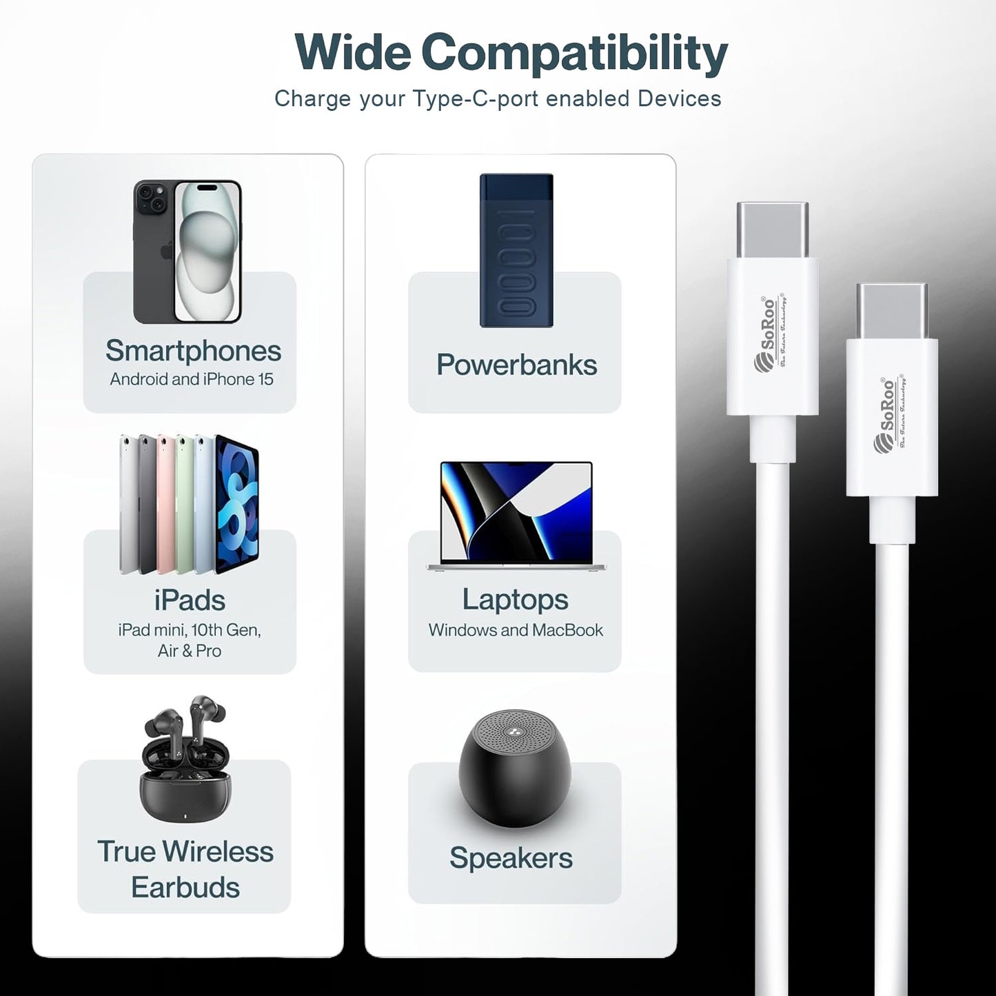 Fast Charging Cable 13A | 65W | Soroo SR-PD08 High Speed Charging Cable – White