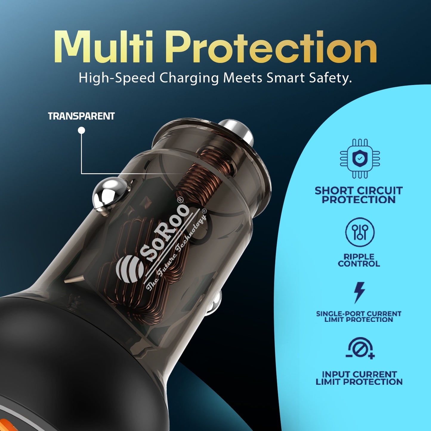 Car Charger | 120W Fast Charging Type-C PD + USB Dual Output Soroo SR C 20