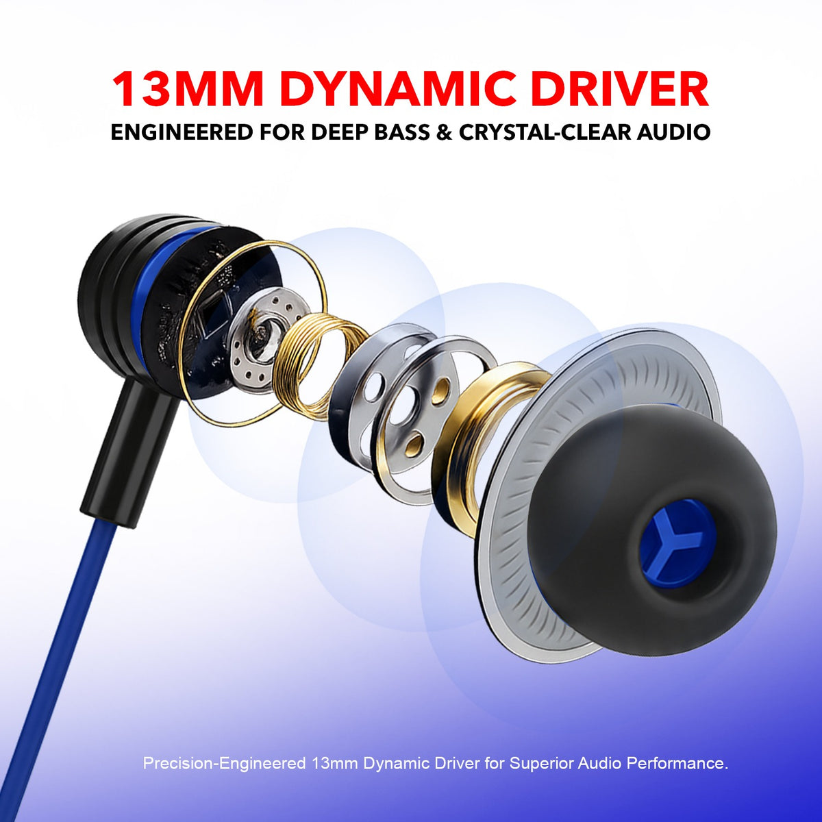 Wired Earphones with Mic | Soroo YO-A37 13mm Dynamic Driver AUX Earphones – Blue
