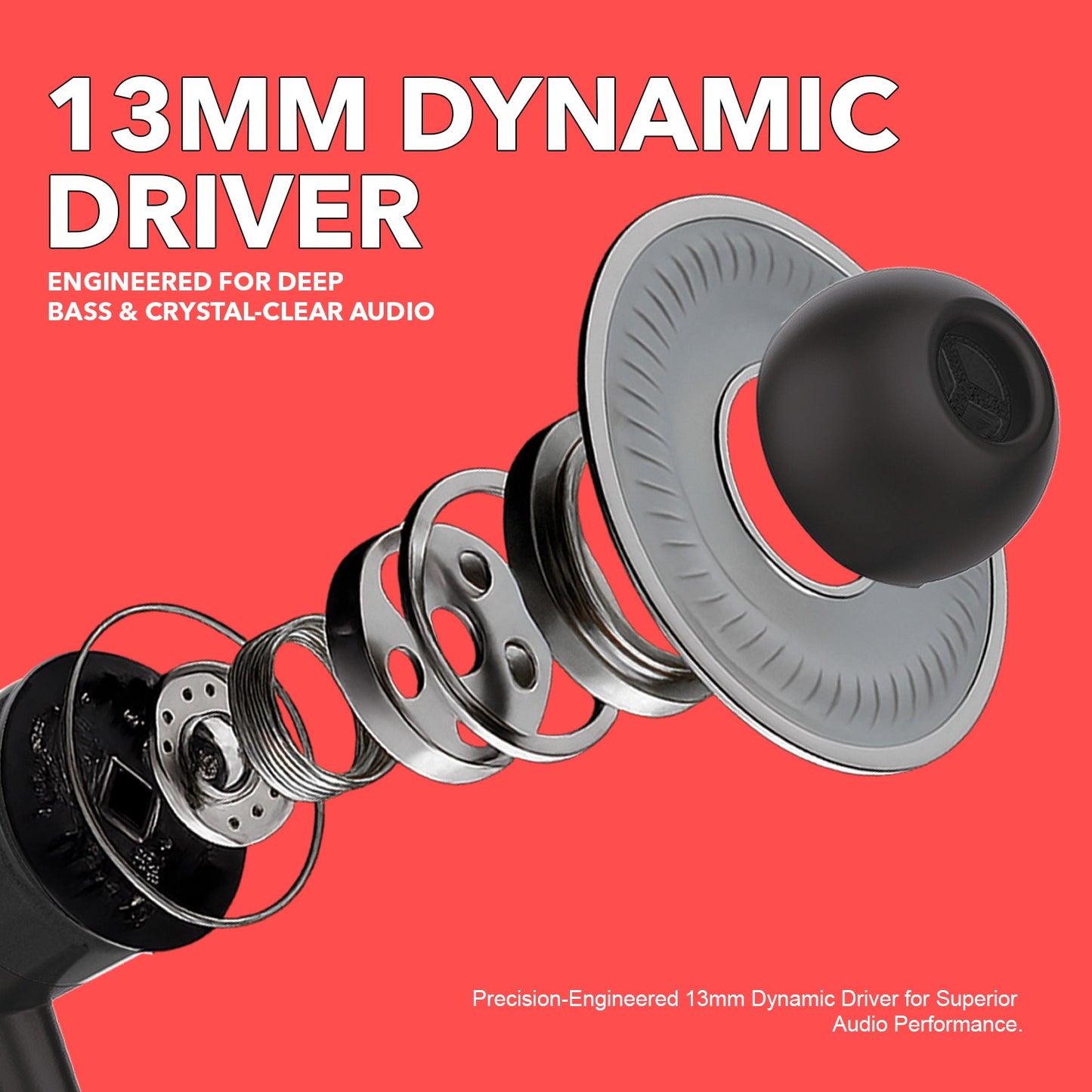 Wired Earphones with Mic | Soroo YO-A55 13mm Dynamic Driver AUX Earphones – Black