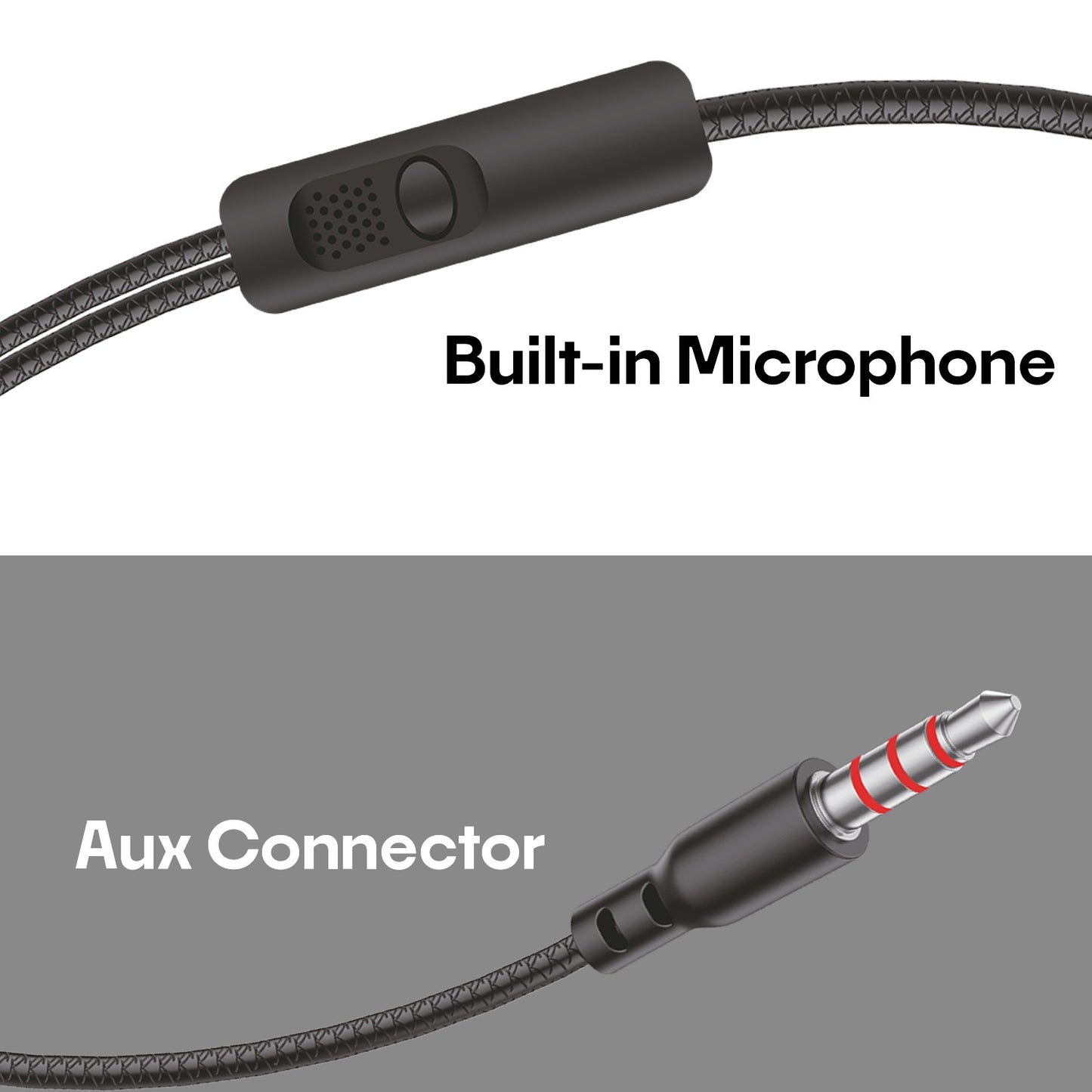Wired Earphones with Mic | Soroo YO-A56 13mm Dynamic Driver AUX Earphones – Black