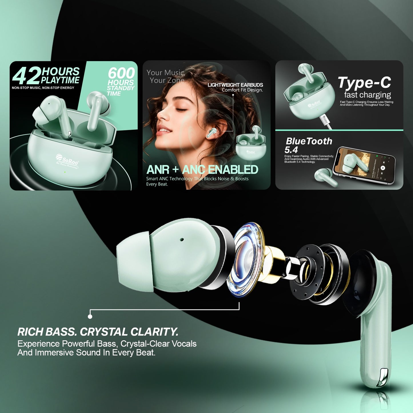 True Wireless Earbuds 42H Playtime ANC ANR Bluetooth 5.4 Type-C Fast Charging Soroo Buds 30