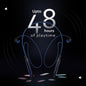 Bluetooth Neckband 48Hr ENC Fast Charging Soroo DHOOM 1