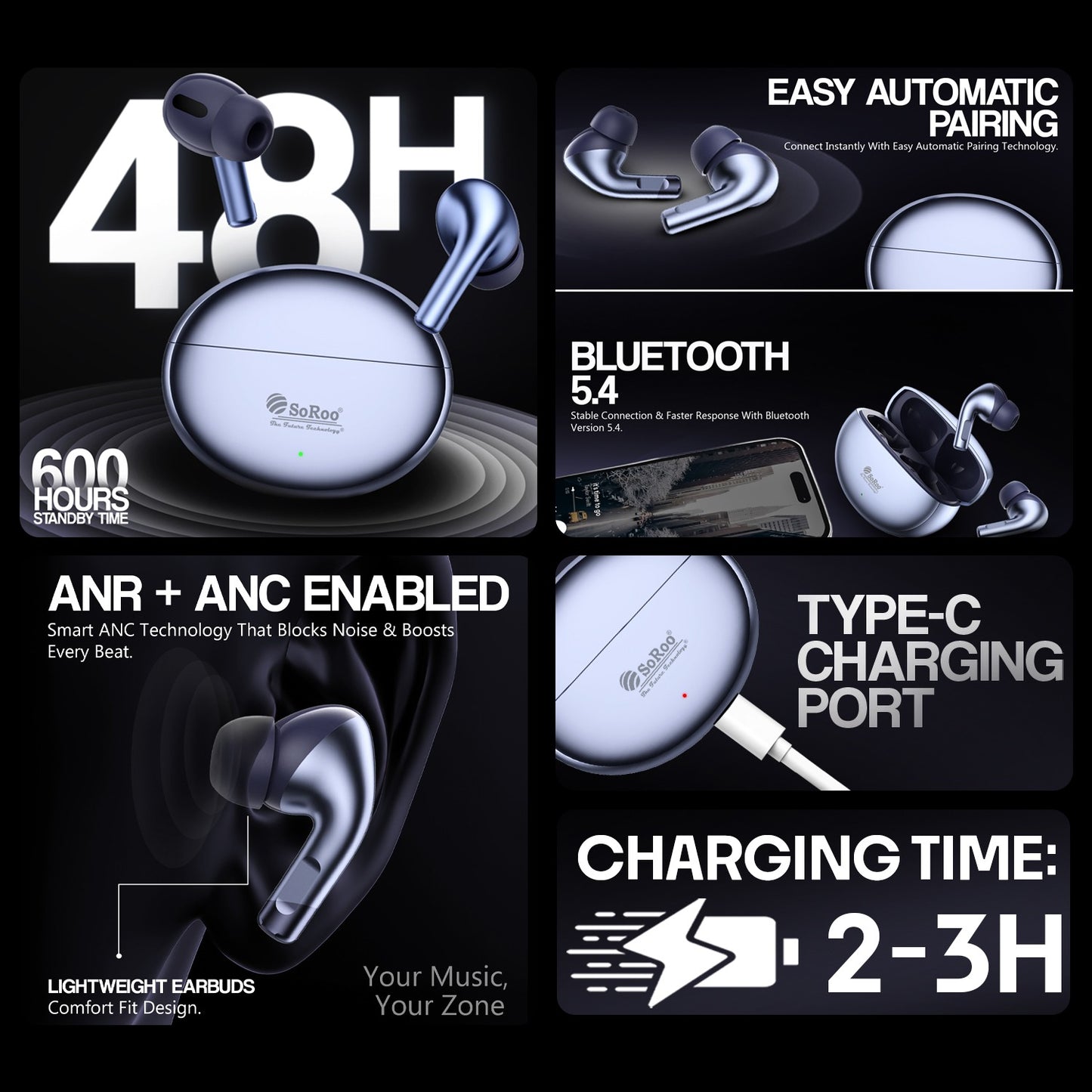 True Wireless Earbuds 48H Playback AI ENC Dual Mic Soroo Buds 31 Glossy Blue