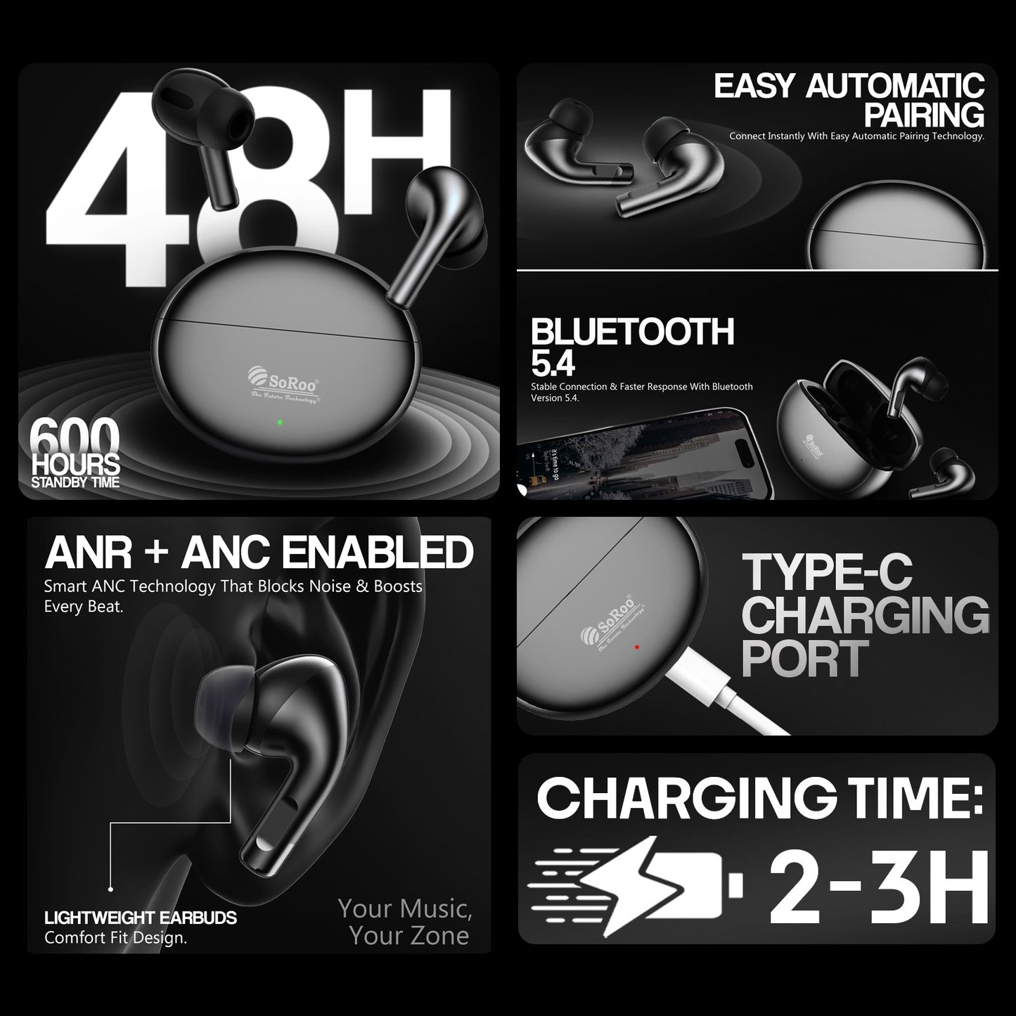 True Wireless Earbuds 48H Playback AI ENC Dual Mic Soroo Buds 31 Glossy Blue
