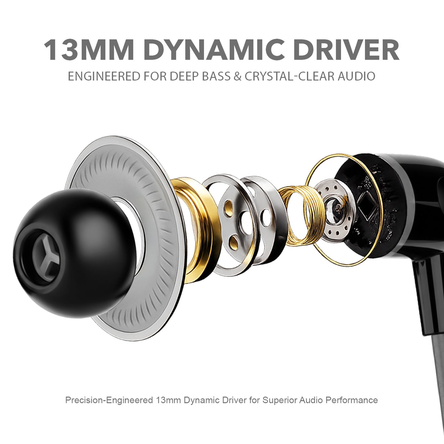 Wired Earphones with Mic | Soroo YO-A35 13mm Dynamic Driver AUX Earphones