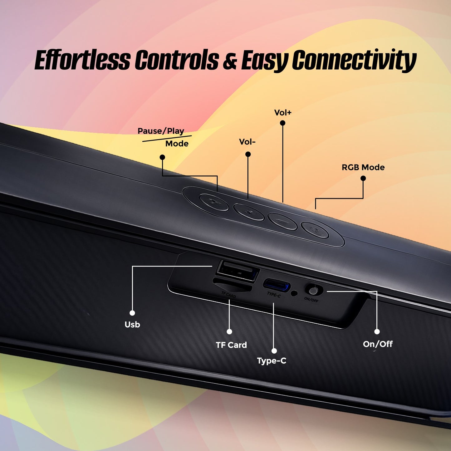 Wireless Bluetooth Speaker 20W, 6 Hours Playback & TWS Pairing YOROTO YO-SP-28