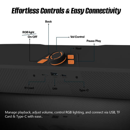 Wireless Bluetooth Speaker 20W, 6 Hours Playback & TWS Pairing YOROTO YO-SP30