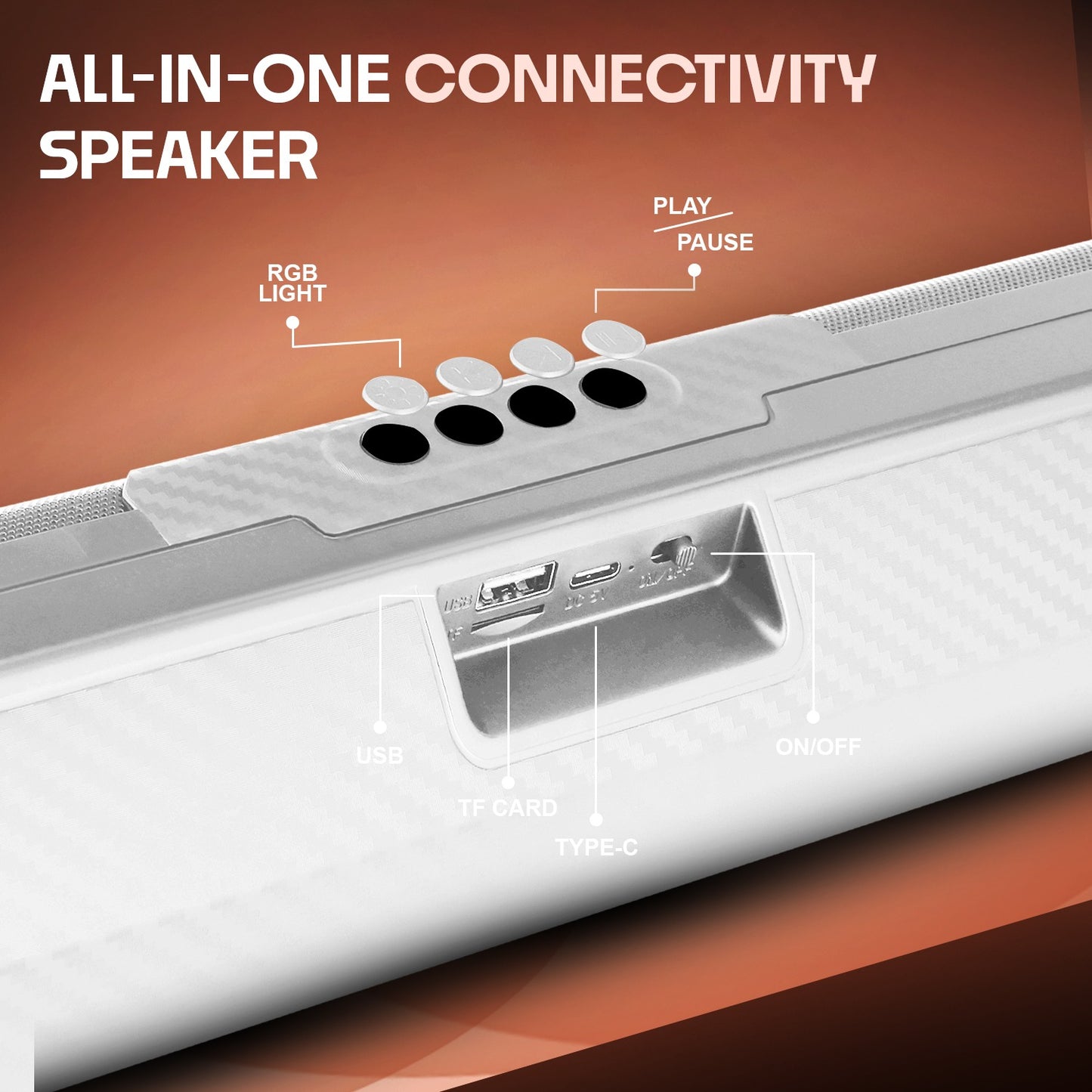 Wireless Bluetooth Speaker 20W 6H Playback TWS Pairing All-In-One Connectivity YOROTO SP-43