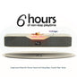 Wireless Bluetooth Speaker 20W, 6 Hours Playback & TWS Pairing YOROTO YO-SP30