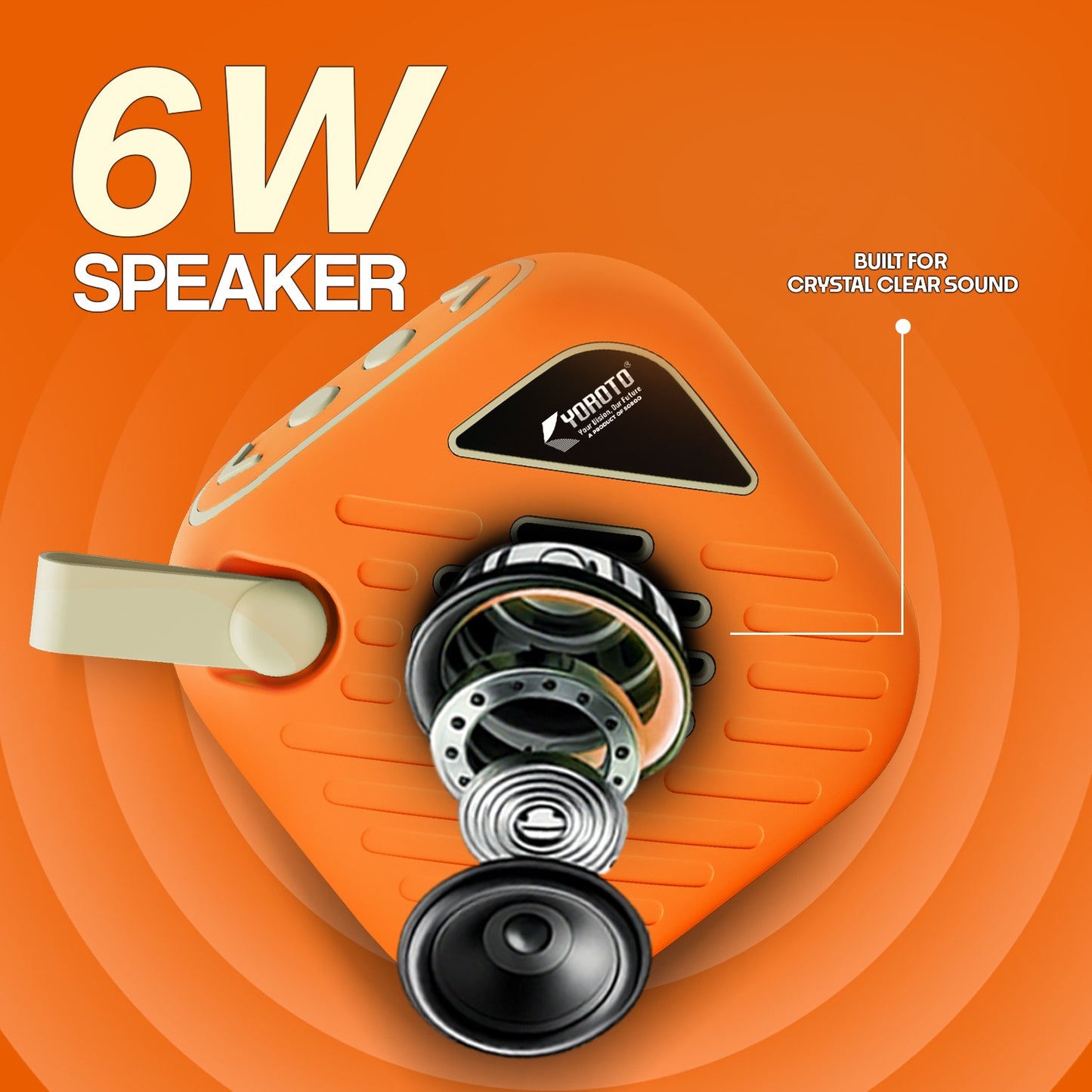 Wireless Bluetooth Speaker | 6W Sound with 4 Hours Playback & TWS Yoroto YO-392